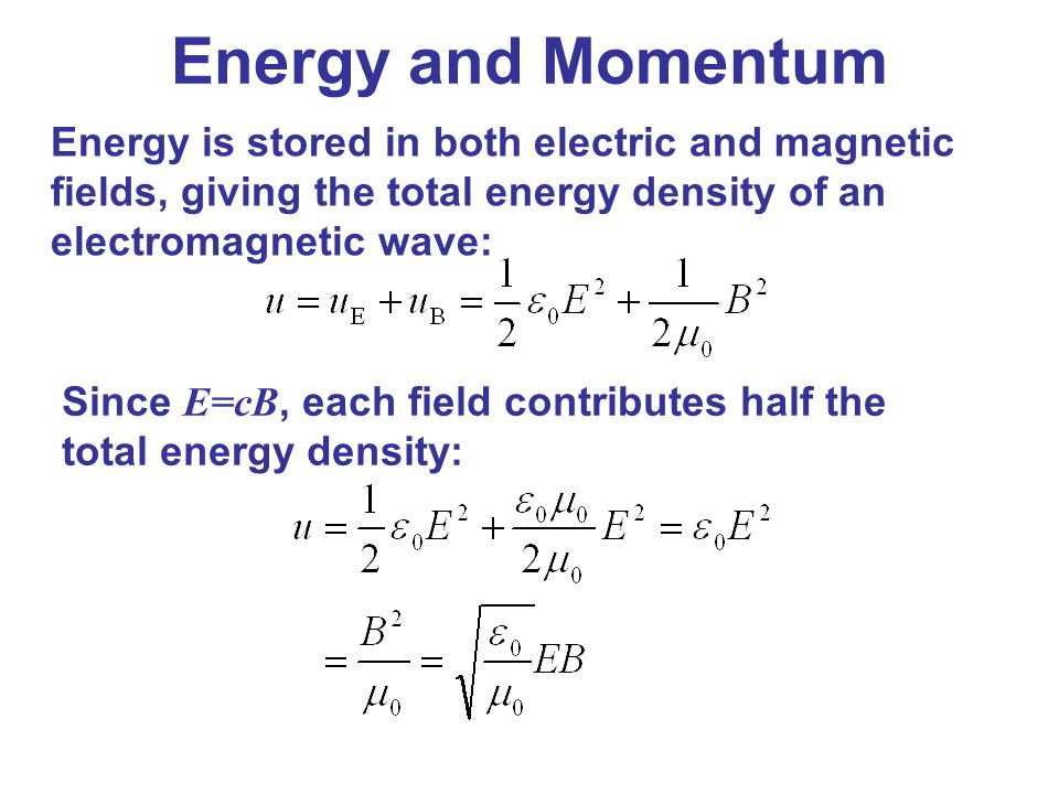 List of electromagnetism equations